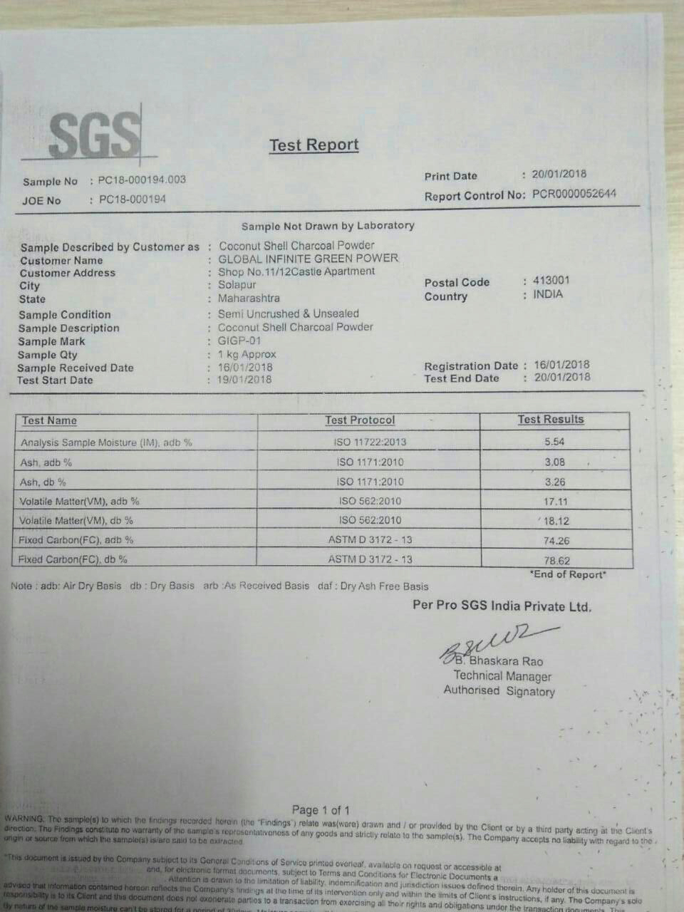 SGST Report